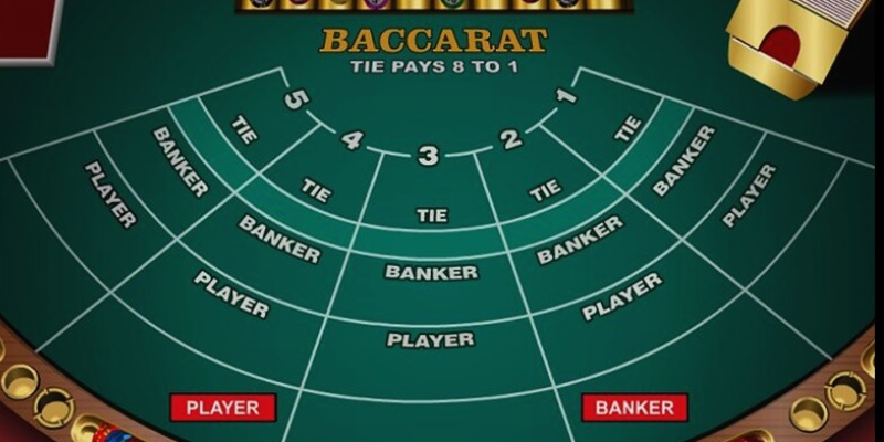 Cách chơi baccarat online